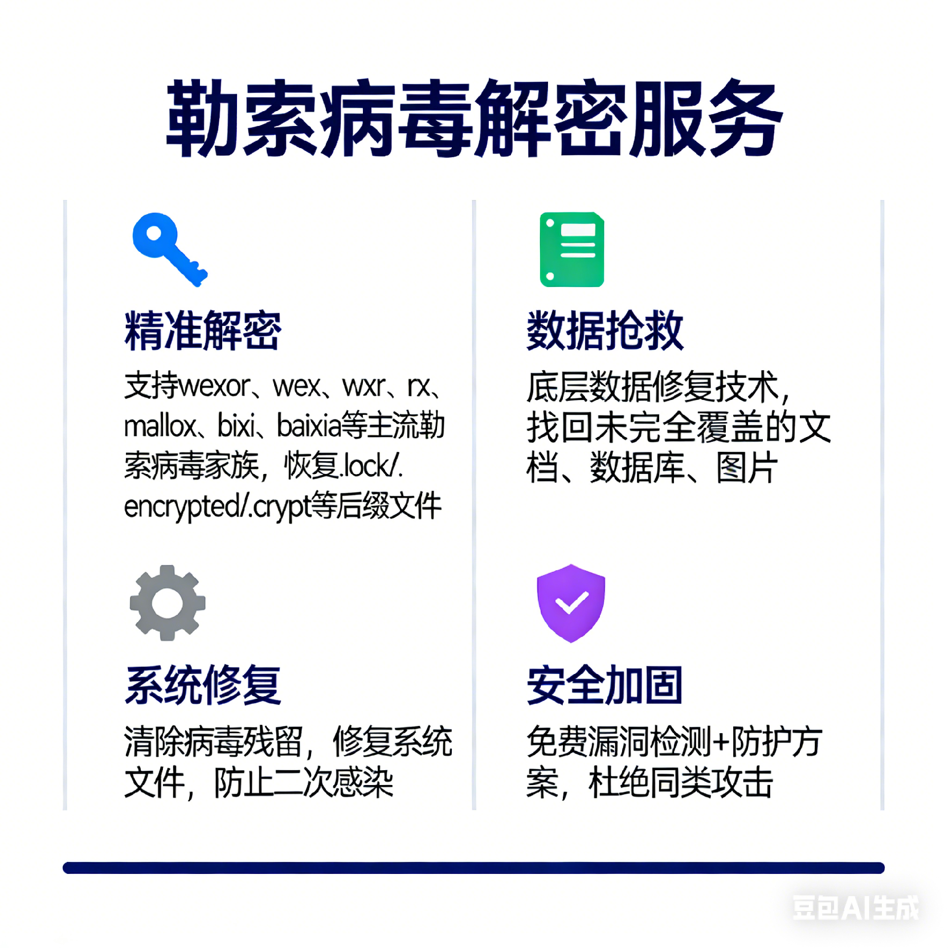 生成勒索病毒解密图片 (7).png